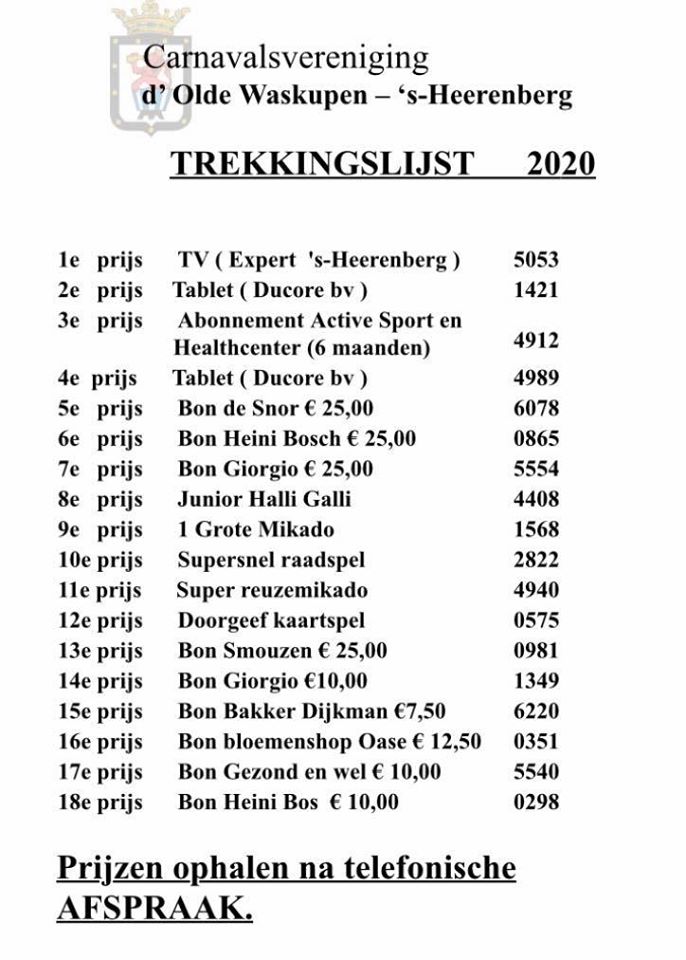 Loterij2020